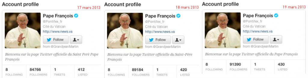 Profil Twitter du pape François @Pontifex_fr