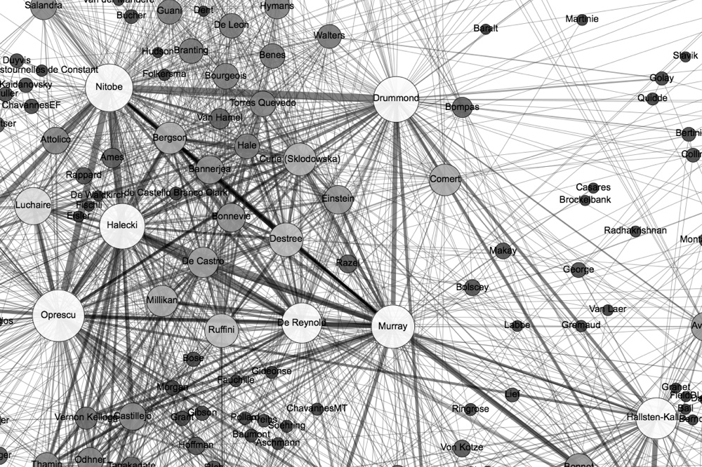 L’analyse de réseau, nouvel outil d’exploration de fonds d’archives (#dhiha5)