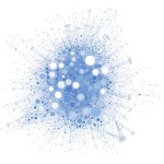 Tweets