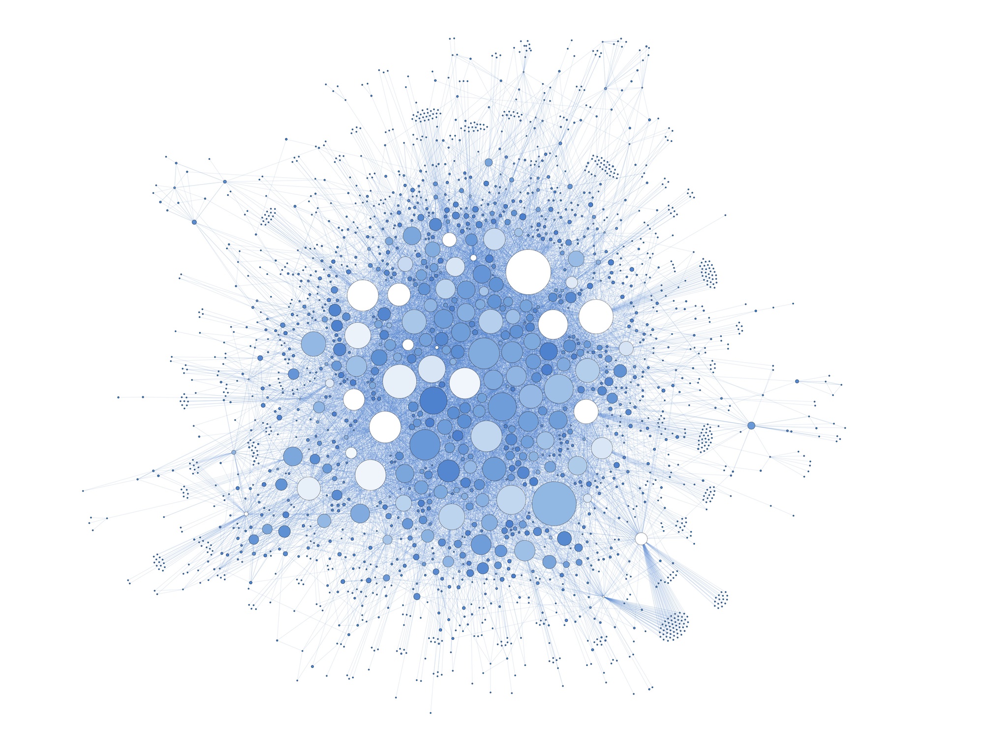 [DataViz] The digital humanities network on Twitter (#DH2014)