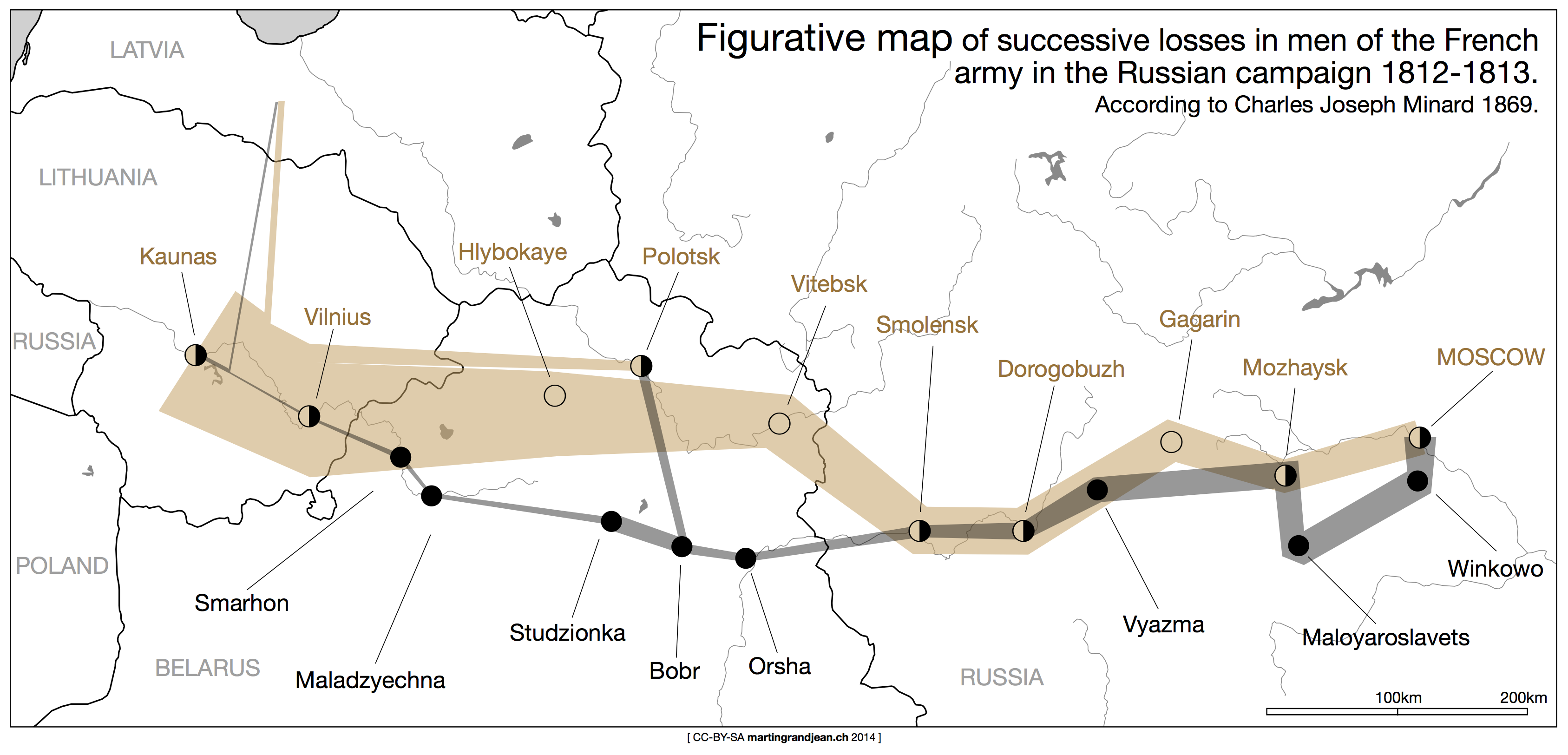 Historical Data Visualization Minards Map Vectorized And Revisited