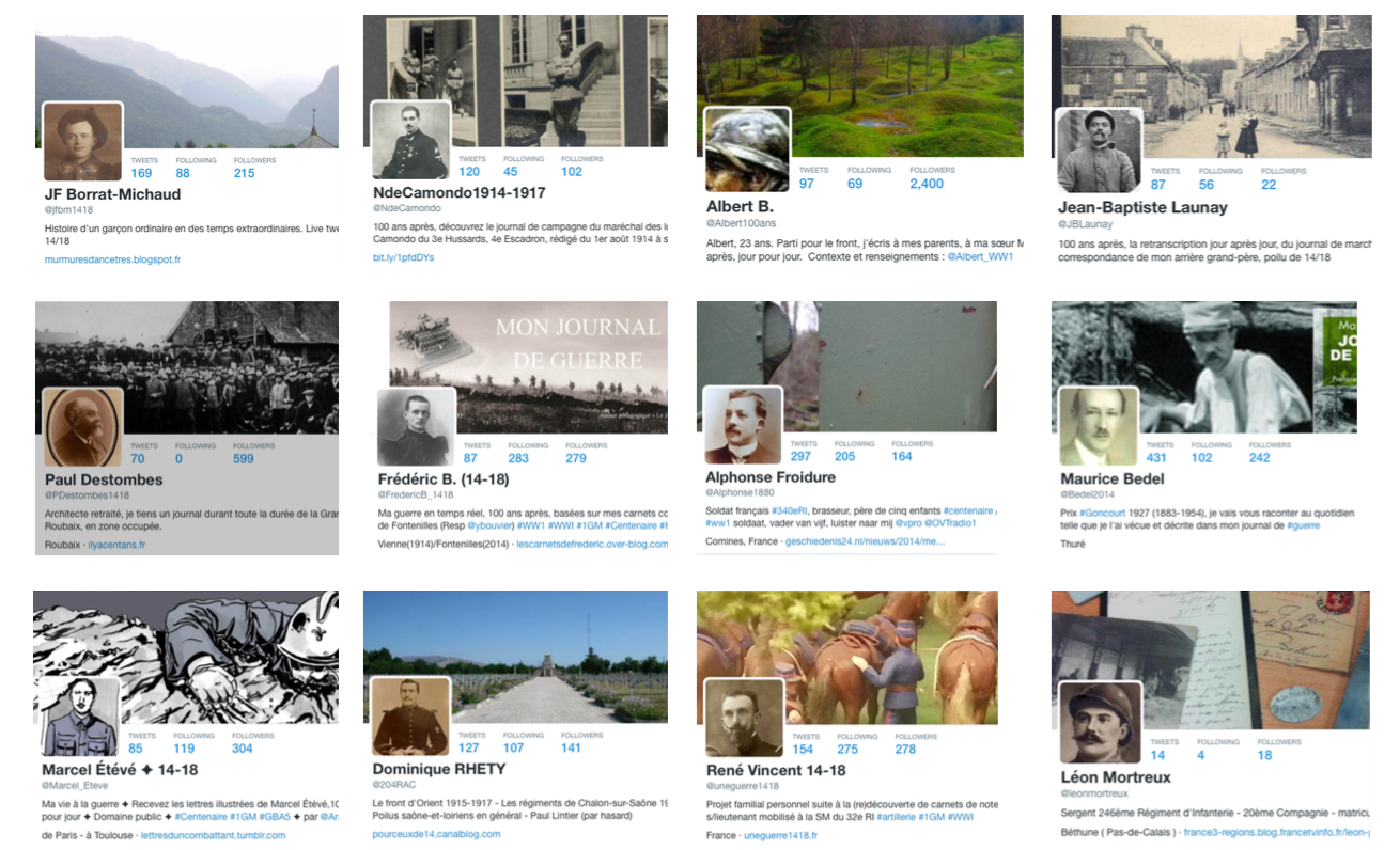 Since the beginning of the First World War commemorations, many Twitter accounts of french soldiers emerged.