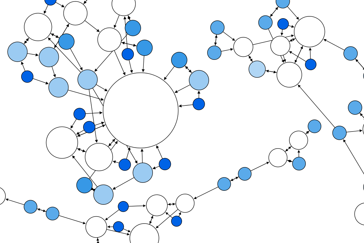 Social network analysis and visualization: Moreno’s Sociograms revisited