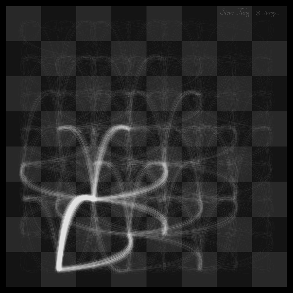 The survival rates of chess pieces in a divergent visualization