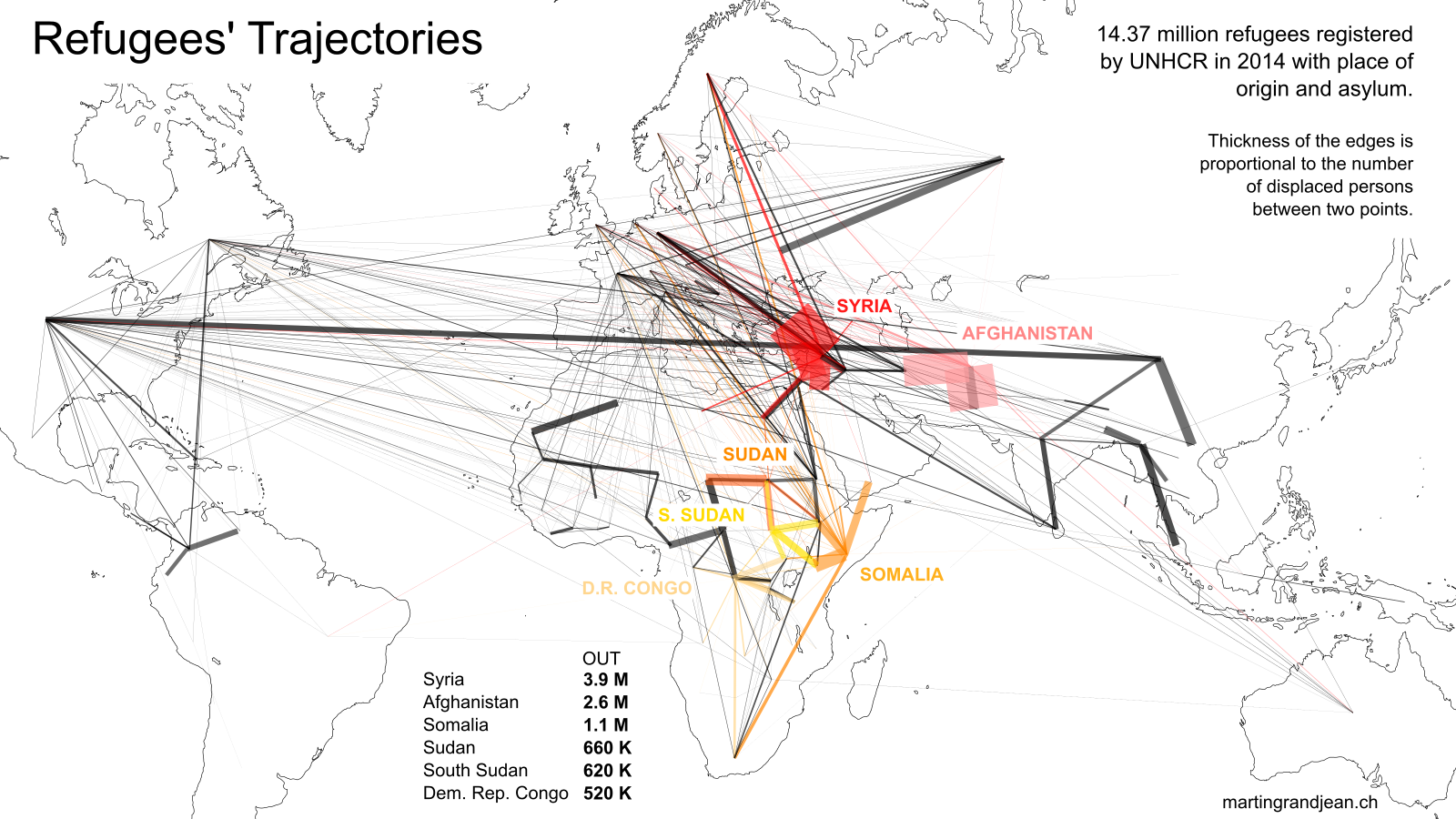 Data Visualization What Does The Global Map Of Refugees really Data Visualization What Does The Global Map Of Refugees really