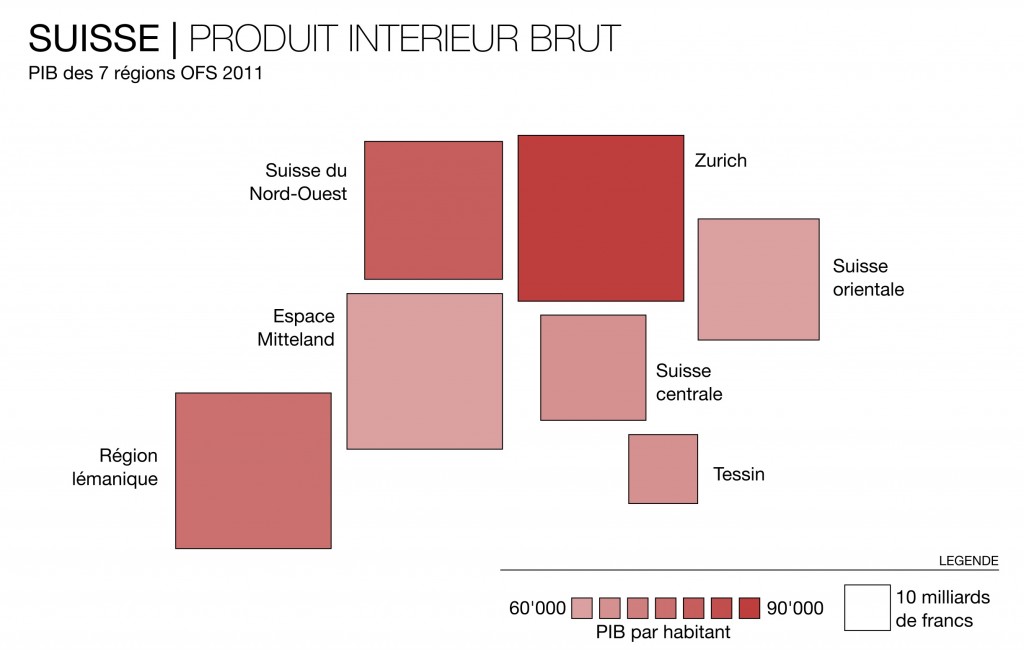 Suisse-PIB