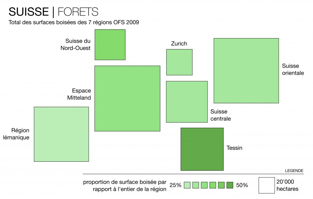 Suisse-bois