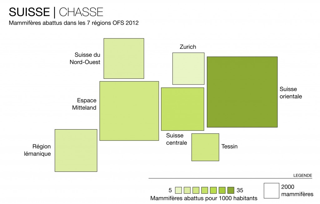 Suisse-chasse