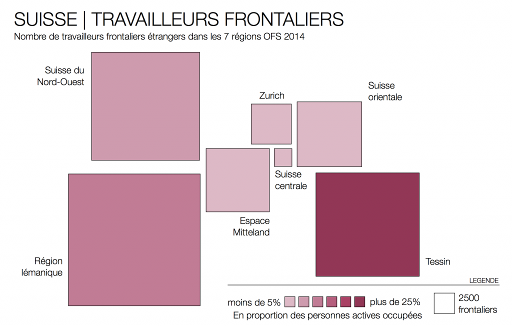 Suisse-frontaliers