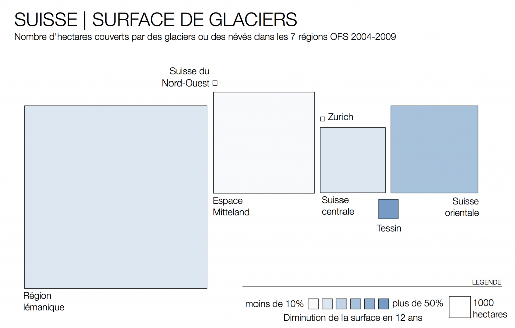 Suisse-glaciers