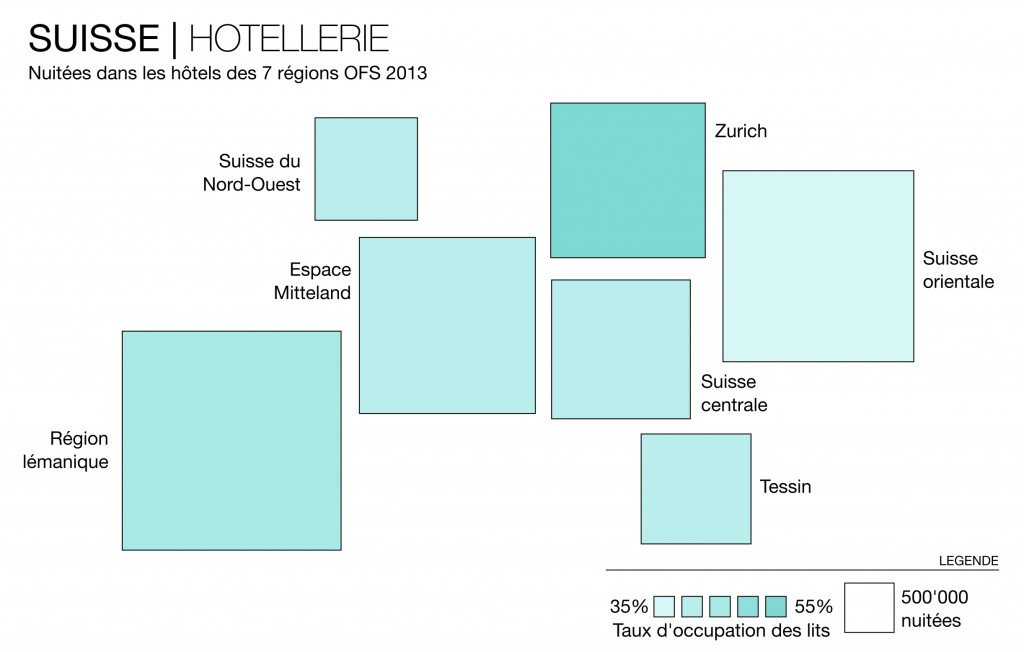 Suisse-hotellerie