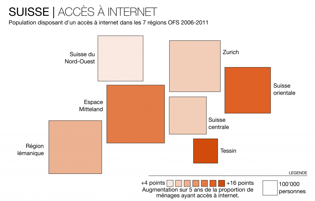 Suisse-internet