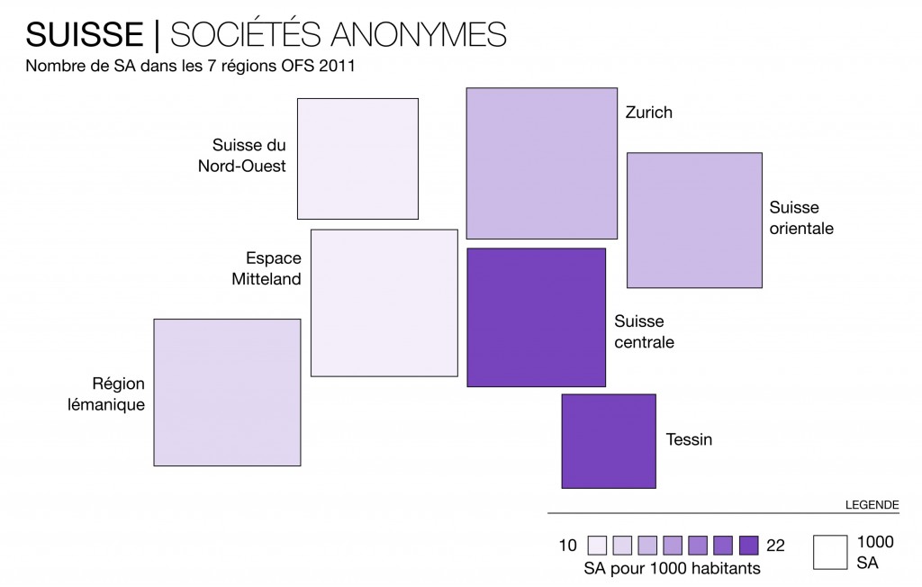 Suisse-societesanonymes