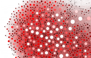 Digital Humanities Twitter Network