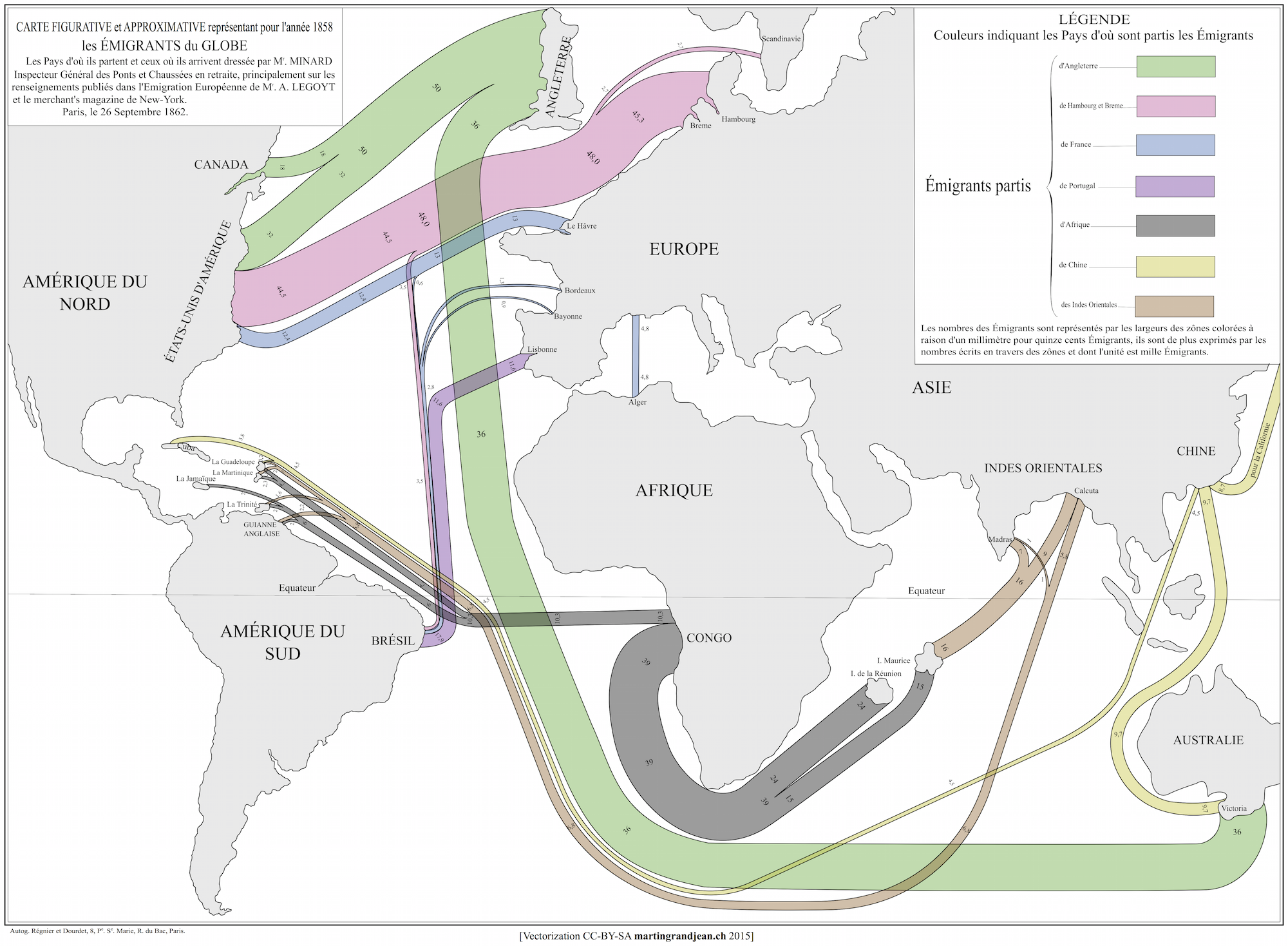 Historical Data Visualization: Mapping Migration Flows in 1862