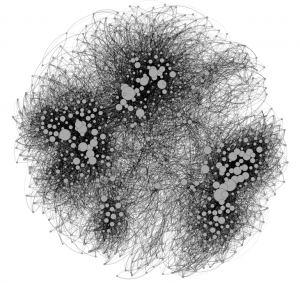 Gephi10