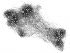 Gephi12