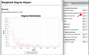 Gephi13