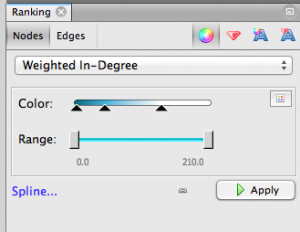 GEPHI – Introduction to Network Analysis and Visualization [new video ...