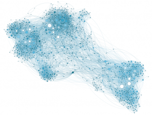 Gephi15