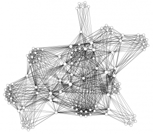 GEPHI – Introduction to Network Analysis and Visualization [new video ...