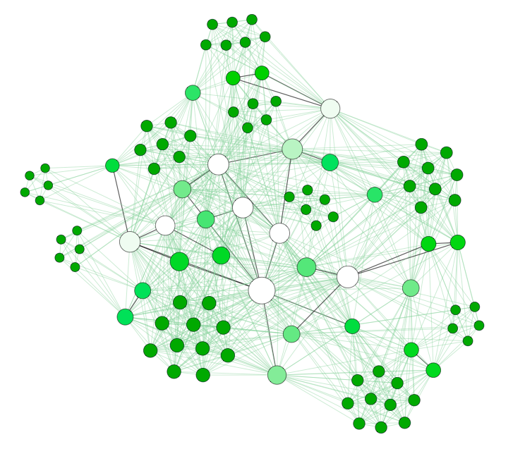 Gephi визуализация. Gephi Microbial. Network data visualization. Картинка на тему нейросети и фармакология.