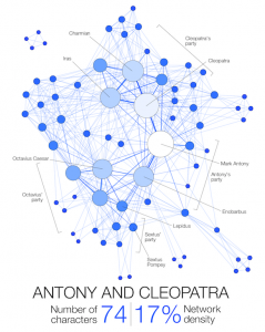 Shakespeare Network Antony and Cleopatra