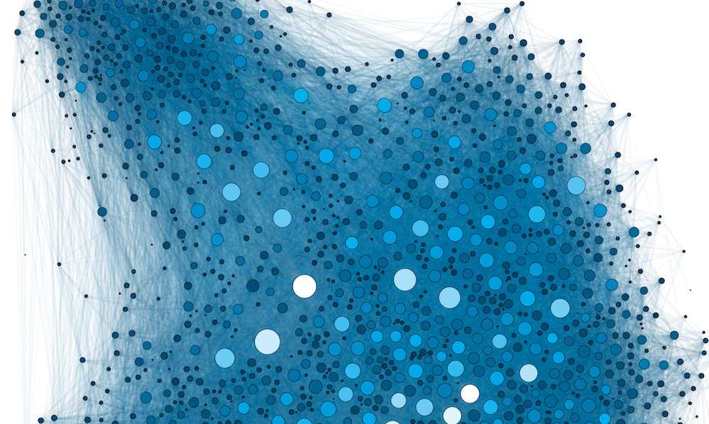 Martin Grandjean | Digital humanities, Data visualization, Network analysis