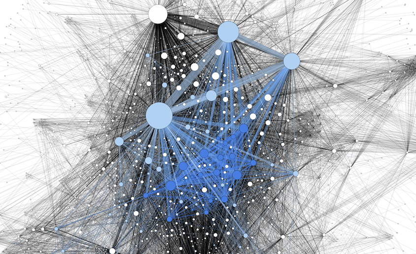 Historical Network Analysis: Complex Structures and International Organizations